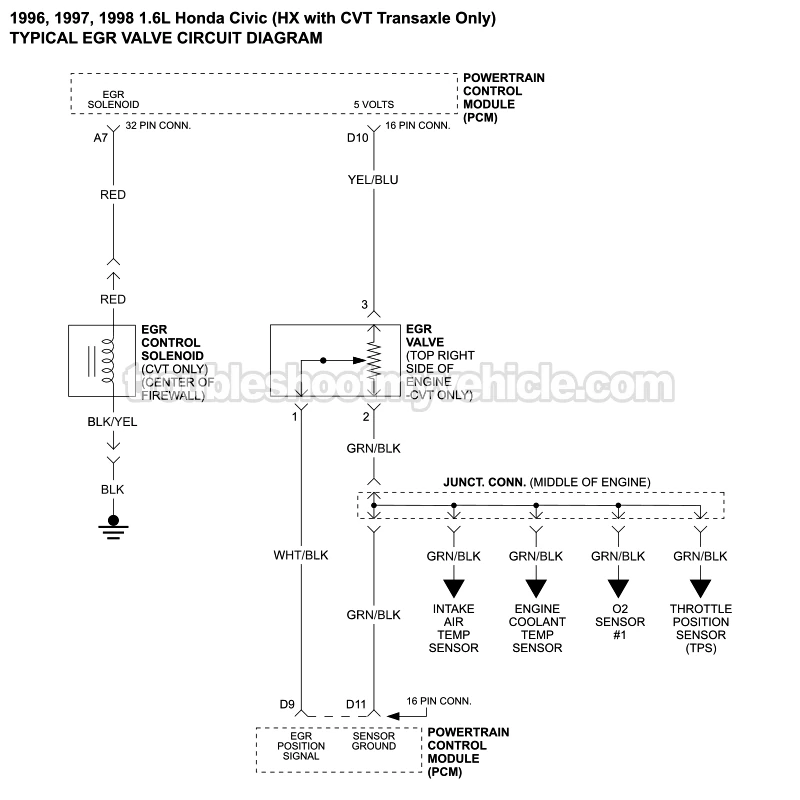 MAP Sensor Wiring Diagram (1996, 1997, 1998 1.6L Honda Civic With VTEC-E Engine With Automatic Transmission)