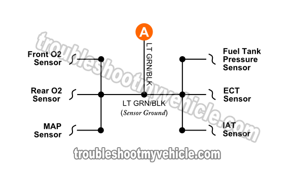 MAP Sensor Wiring Diagram (1998, 1999, 2000, 2001 -1.3L Suzuki Swift/Chevrolet Metro)