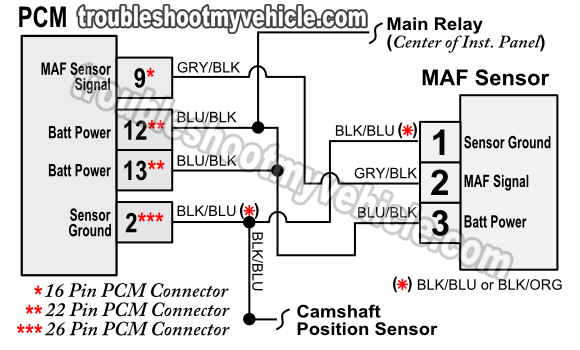 MAF Sensor Wiring Diagram (1996, 1997 1.6L Suzuki Sidekick- Geo Tracker)