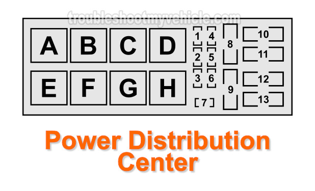 Power Distribution Center (1995-1996 Dodge/Plymouth Neon)