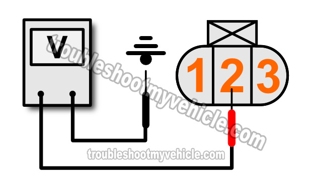Making Sure The TPS Is Getting Power. How To Test The Throttle Position Sensor -TPS- (1998, 1999, 2000, 2001 1.3L Suzuki Swift / Chevy Metro)