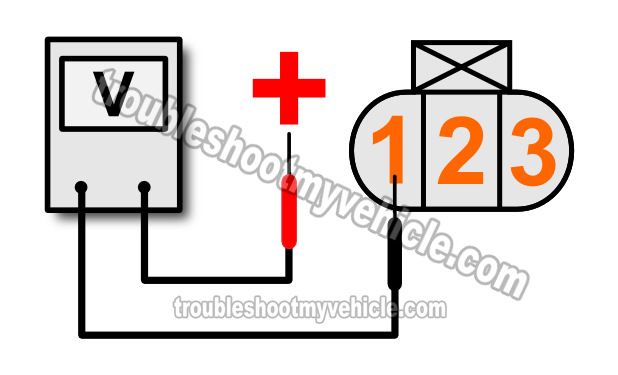 Making Sure The TPS Is Getting Ground. How To Test The Throttle Position Sensor -TPS- (1998, 1999, 2000, 2001 1.3L Suzuki Swift / Chevy Metro)