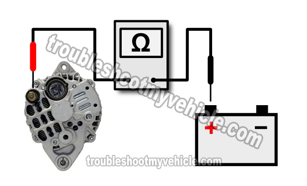 How To Test The Alternator (1998-2001 Suzuki Swift -Chevy Metro)