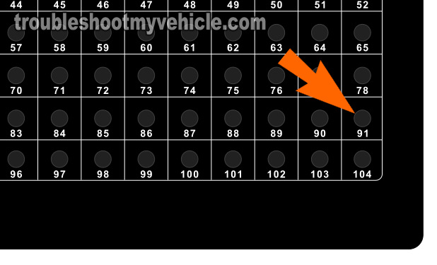Testing The TPS Circuits (1997-1999 Ford 4.6L, 5.4L)