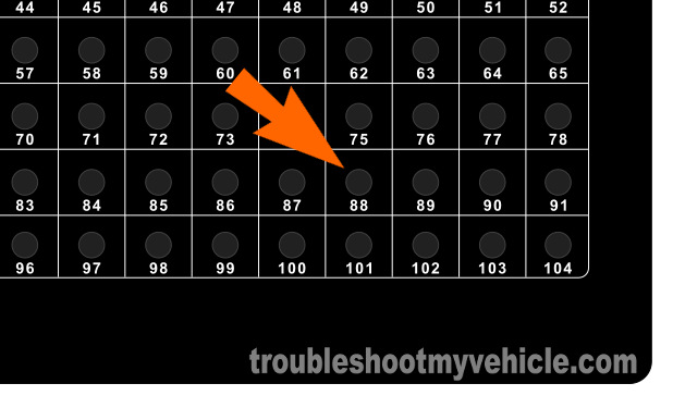 Testing The MAF Sensor Circuits (1997-1999 Ford 4.6L, 5.4L)