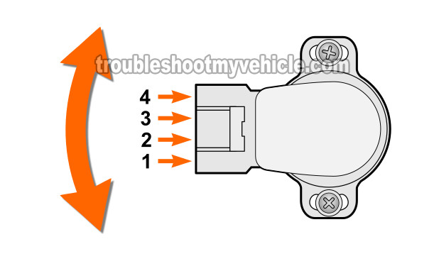 How To Test And Adjust The Idle Switch In The TPS (1995-1996 1.5L Toyota Tercel)