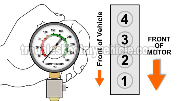 Compression Test to Check For a Blown Head Gasket (1.6L Suzuki Sidekick -1.6L Geo Tracker)