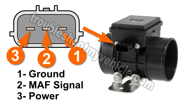 Verifying The MAF Sensor Is Getting Power. How To Test The MAF Sensor (1.6L Sidekick - 1.6L Tracker)