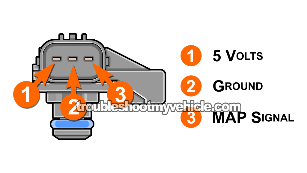 Checking The MAP Sensor Signal. How To Test The MAP Sensor (2005, 2006, 2007 3.0L V6 Honda Accord)