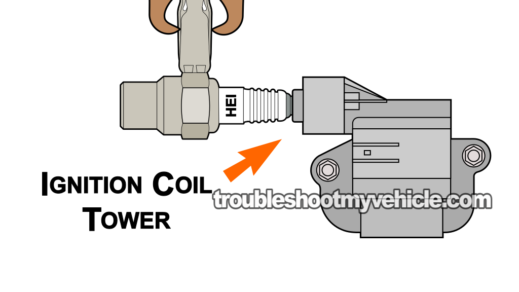 Checking For Spark Directly On The Ignition Coil. How To Test The Ignition Coil And Basic System Checks (1998, 1999 3.0L V6 Honda Accord)