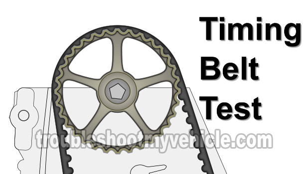 How To Check For A Broken Timing Belt (Honda 1.5L)