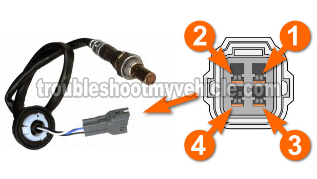 Oxygen Sensor Heater Test -P0141 (1996-1998 1.6L Suzuki Sidekick)