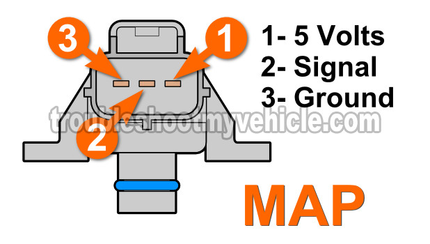 How To Test The MAP Sensor  (1999-2001 4.7L Grand Cherokee)