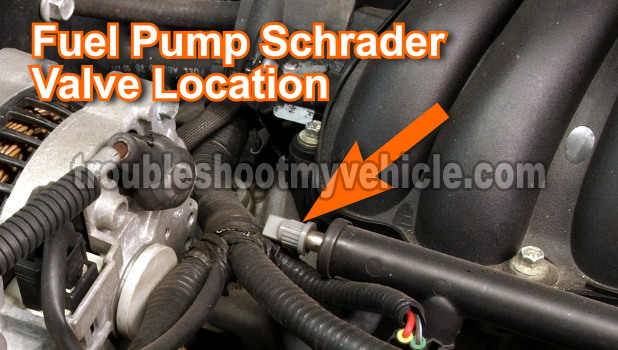 Fuel Pressure Gauge Schrader Valve Location. How To Test The Fuel Pump (3.0L Ford Taurus)