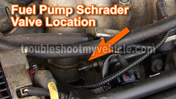 Fuel Pressure Gauge Schrader Valve Location. How To Test The Fuel Pump (3.0L Ford Taurus)