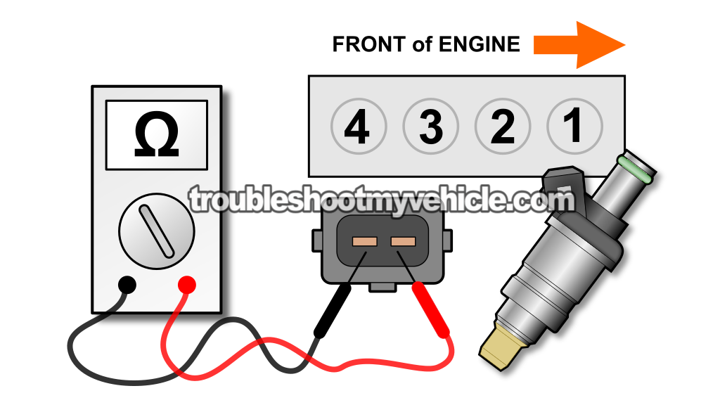 Checking The Injector's Internal Resistance. How To Test The Fuel Injectors (1992, 1993, 1994, 1995 1.5L Honda Civic And Civic Del Sol) Checking The Injector's Internal Resistance. How To Test The Fuel Injectors (1992, 1993, 1994, 1995 1.5L Honda Civic And Civic Del Sol)