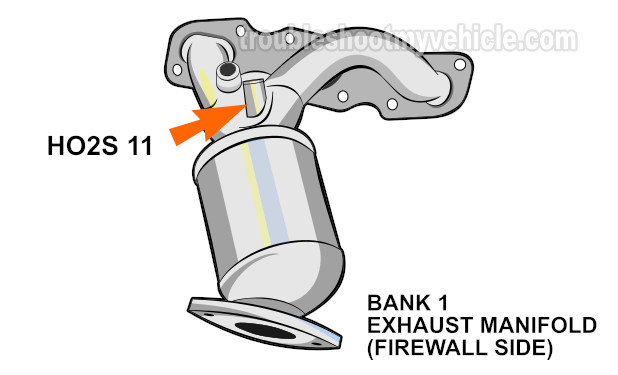 How To Test The HO2S-11 Oxygen Sensor's Heater -P0135 (2001, 2002, 2003, 2004 3.0L Ford Escape And 3.0L Mazda Tribute)