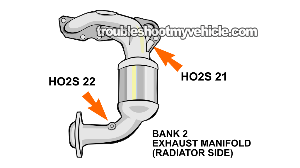 Location Of Oxygen Sensor HO2S-21. P0155 -O2 Sensor Bank 2 Sensor 1 Heater Tests (2001, 2002, 2003, 2004 3.0L V6 Ford Escape And Mazda Tribute)