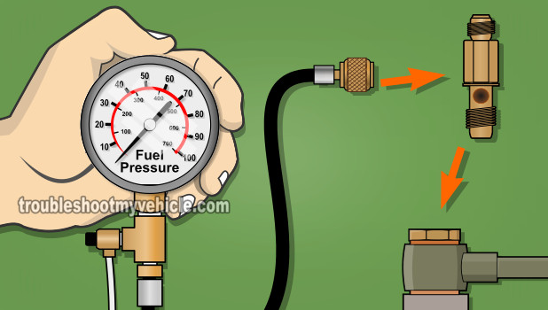 How To Test The Fuel Pump With A Fuel Pressure Test Gauge (1994-1999 2.0L Mazda 626)