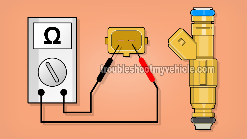 How To Test A Bad Fuel Injector (1998 4.6L Ford Crown Victoria And 4.6L Mercury Grand Marquis)