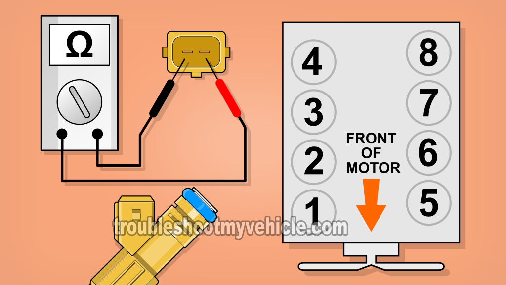 How To Test A Bad Fuel Injector (1998 4.6L Ford Crown Victoria And 4.6L Mercury Grand Marquis)