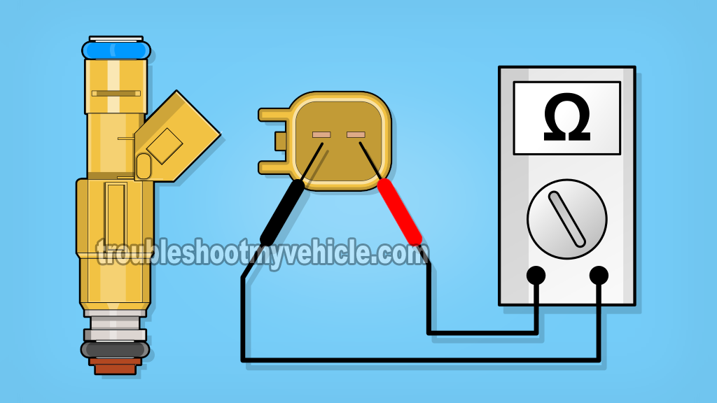 How To Test A Bad Fuel Injector (1999-2000 4.6L Ford Crown Victoria And Grand Marquis)