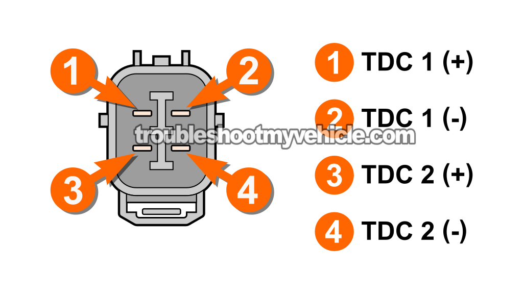 Checking The Resistance Of CMP Sensors. How To Test The CMP Sensors (1998, 1999, 2000, 2001, 2002 3.0L V6 Honda Accord)