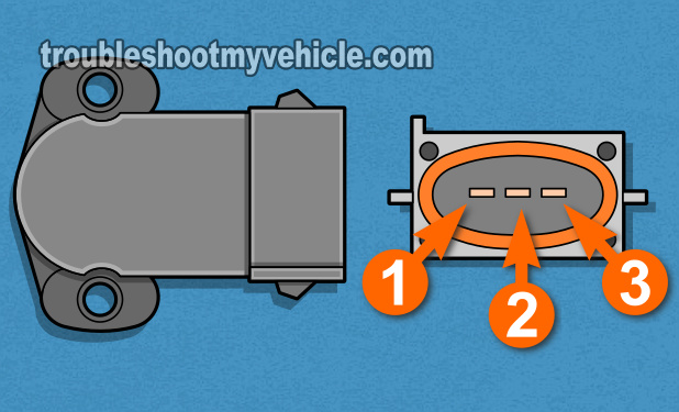 How To Test The Throttle Position Sensor With A Multimeter (1994-1995 3.0L Ford Taurus - 3.0L Mercury Sable)