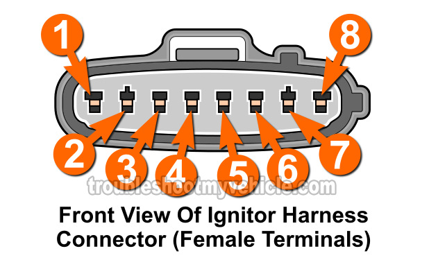 How To Test The Igniter -Step By Step (1995-1996 1.5L Toyota Tercel)