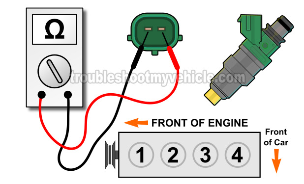 Checking The Injector's Internal Resistance. How To Test The Fuel Injectors (1995, 1996 1.5L Toyota Tercel)