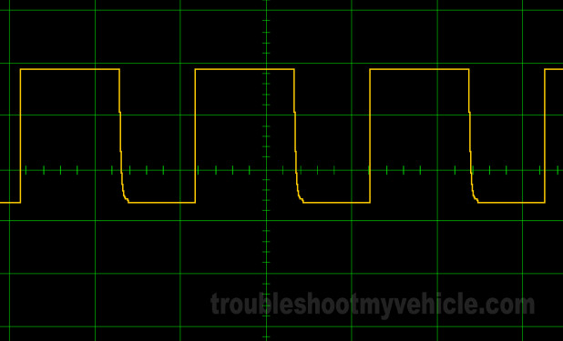 Oscilloscope Waveform Of The Camshaft Position Sensor Signal. How To Test The Camshaft Position Sensor (1996-2000 3.0L V6 Chrysler)