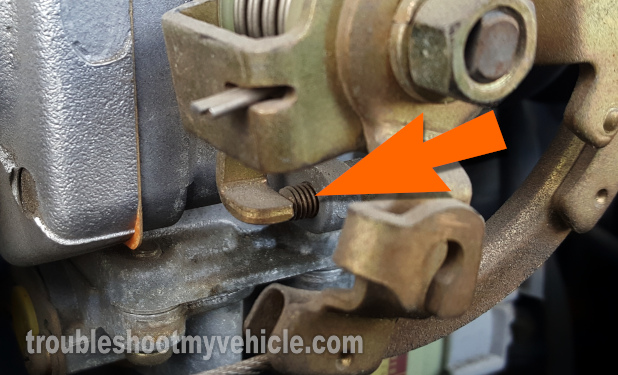 How To Test And Adjust The Idle Switch In The TPS (1995-1996 1.5L Toyota Tercel)