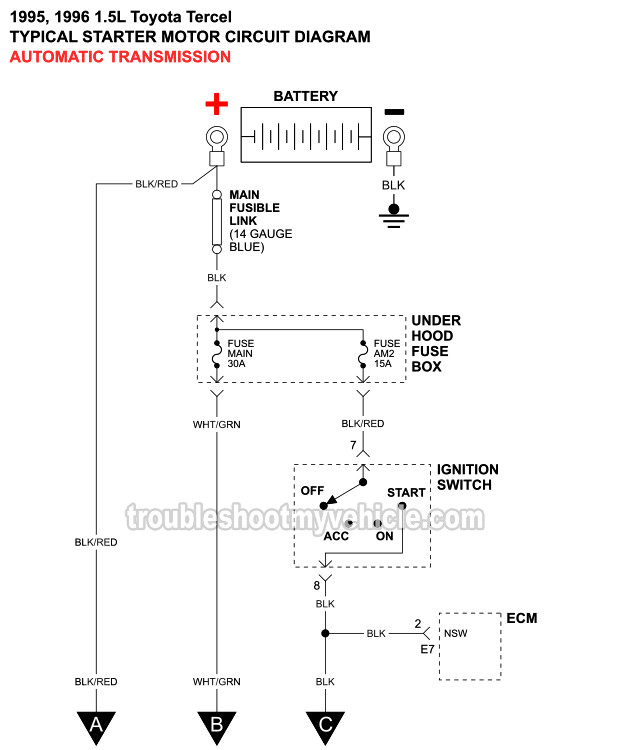 Starter Motor Circuit Wiring Diagram (1995, 1996 1.5L Toyota Tercel)