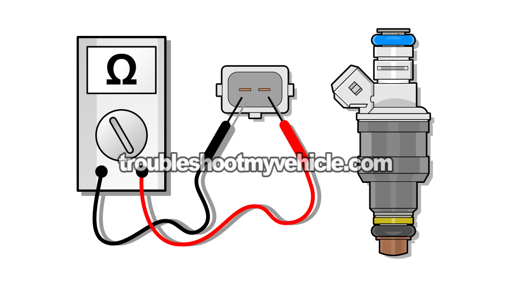 How To Test The Fuel Injectors (1991-1995 3.0L V6 Ford Taurus)