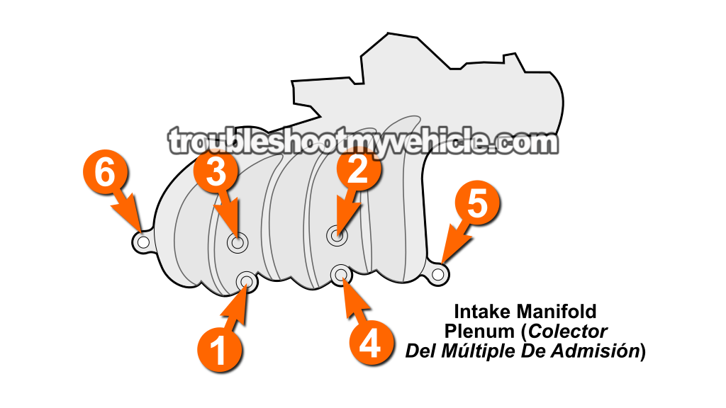 The Intake Manifold Plenum Has To Be Removed. How To Test The Fuel Injectors (1991, 1992, 1993, 1994, 1995 3.0L V6 Ford Taurus And Mercury Sable)