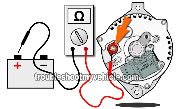 How To Test The Alternator (1994-1995 3.0L Ford Taurus)