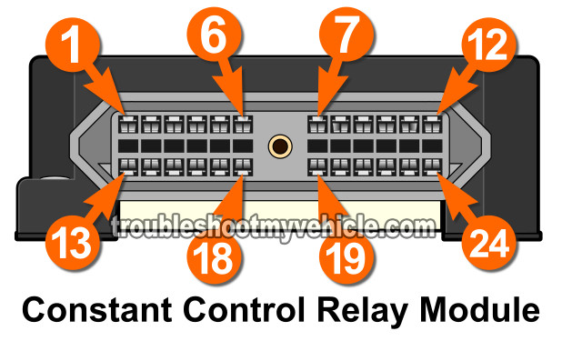 Constant Control Relay Module Pinout (1996-1997 3.0L Ford Taurus)