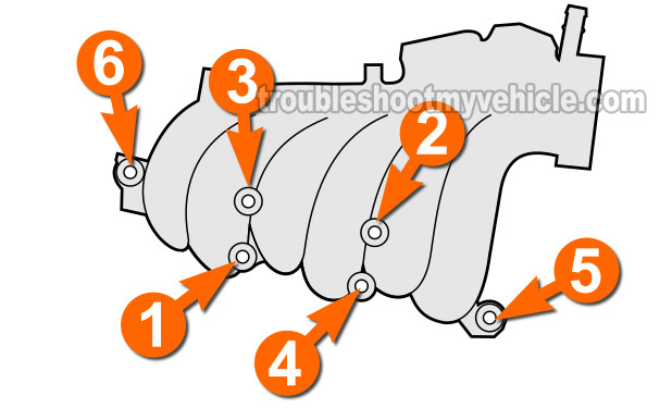 Intake Manifold Plenum Bolt Tightening Sequence (1996, 1997, 1998, 1999 3.0L OHV Ford Taurus And Mercury Sable)