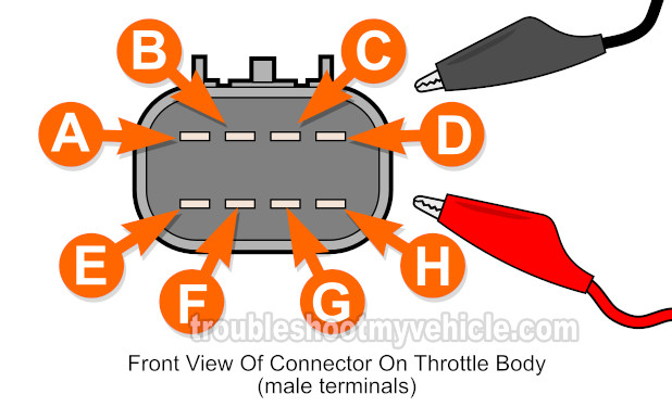 TPS 1 Resistance Test (Part 2 Of 2). How To Test The Electronic Throttle Body (2002, 2003, 2004, 2005, 2006, 2007 4.2L Chevrolet TrailBlazer Or 4.2L GMC Envoy)