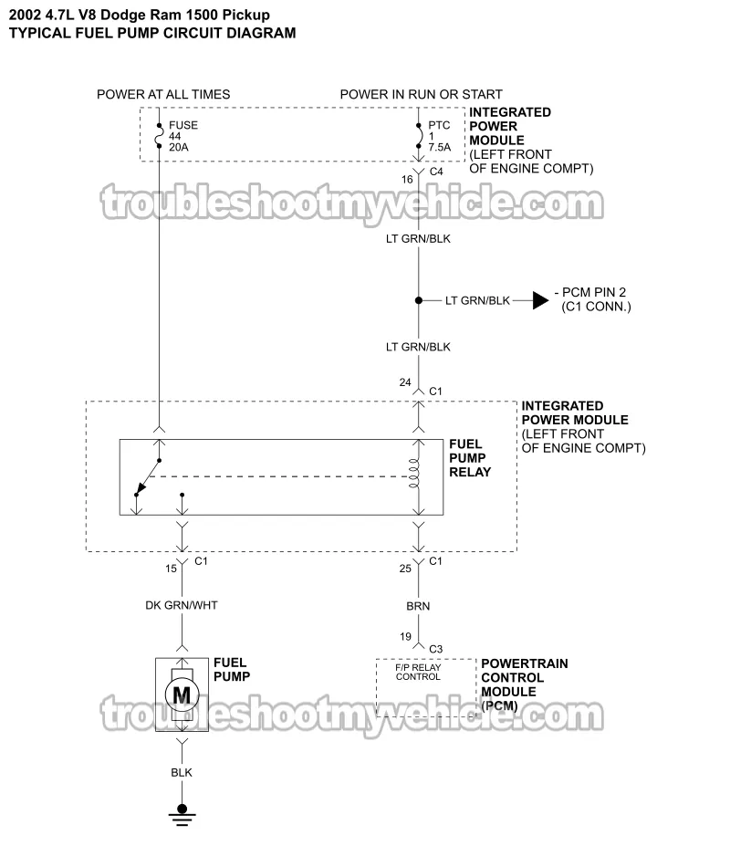 Fuel Pump Circuit Wiring Diagram (2002 4.7L V8 Dodge Ram Pickup)