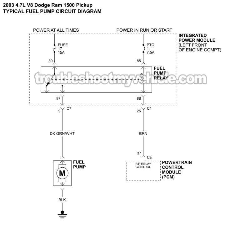 Fuel Pump Circuit Wiring Diagram (2003 4.7L V8 Dodge Ram Pickup)