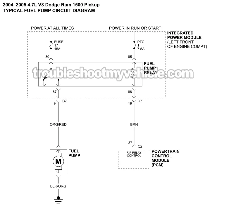 Fuel Pump Circuit Wiring Diagram (2004, 2005 4.7L V8 Dodge Ram Pickup)