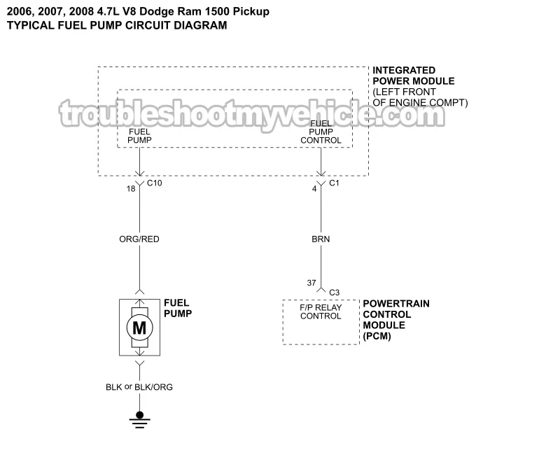 Fuel Pump Circuit Wiring Diagram (2006-2008 4.7L V8 Dodge Ram Pickup)