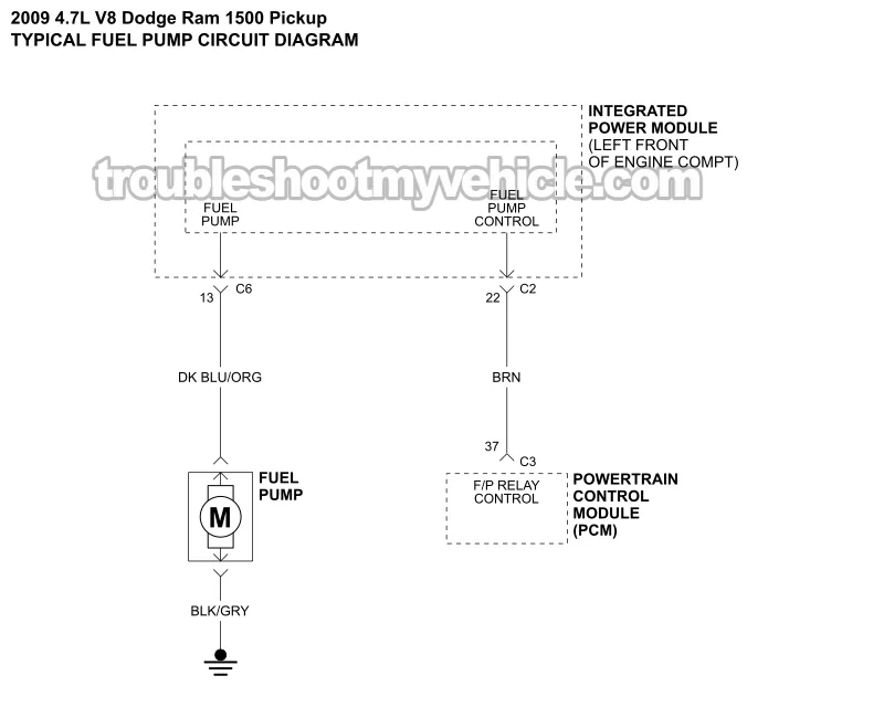 Fuel Pump Circuit Wiring Diagram (2009 4.7L V8 Dodge Ram Pickup)