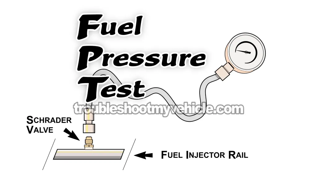 How To Test The Fuel Pump (2006-2009 4.7L V8 Dodge Ram Pickup)