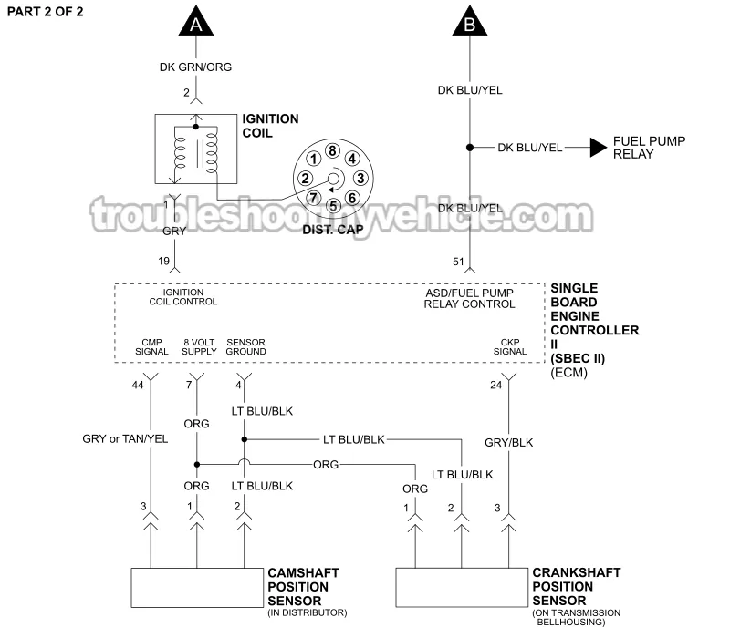 PART 2 OF 2 -Ignition System Wiring Diagram. 1992 5.2L V8 Dodge Ram Pickup PART 2 OF 2 -Ignition System Wiring Diagram. 1992 5.2L V8 Dodge Ram Pickup