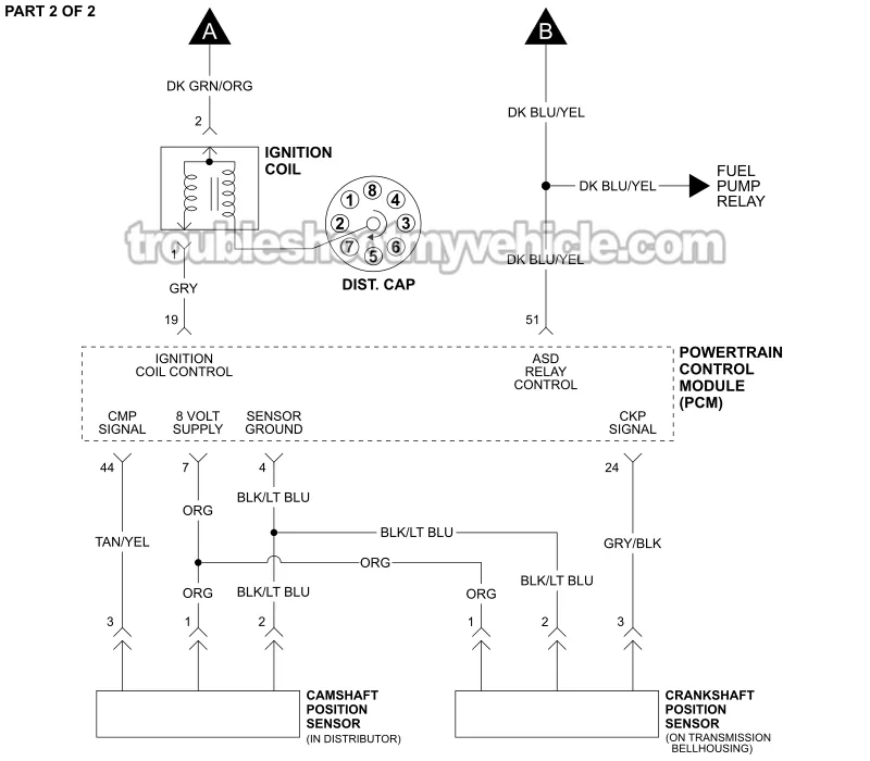 PART 2 OF 2 -Ignition System Wiring Diagram. 1994, 1995 5.2L, 5.9L V8 Ram Pickup PART 2 OF 2 -Ignition System Wiring Diagram. 1994, 1995 5.2L, 5.9L V8 Ram Pickup