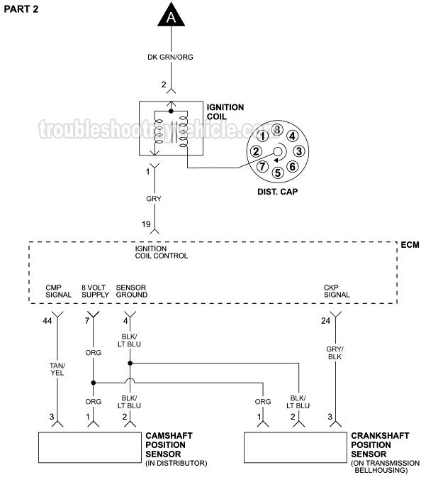 PART 2 -Ignition System Wiring Diagram. 1994, 1995 3.9L V6 Ram 1500 Pickup And Ram 2500 Pickup