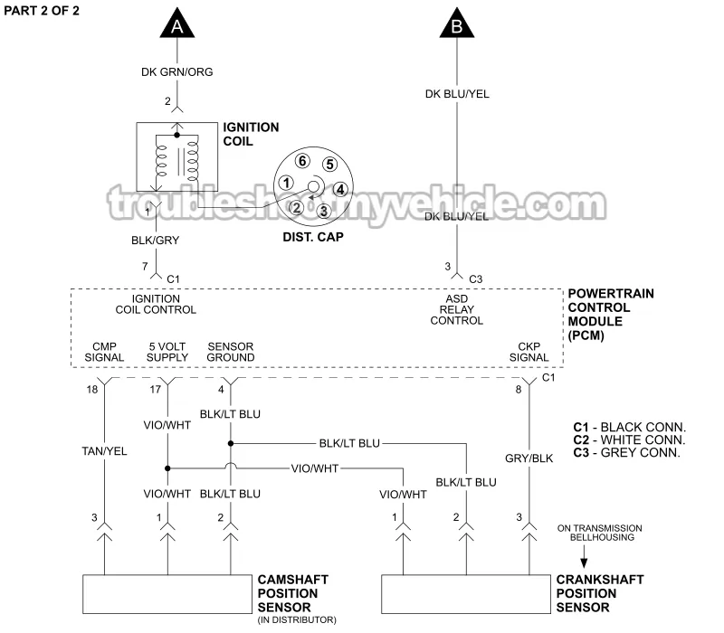 PART 2 OF 2 -Ignition System Wiring Diagram. 1998, 1999, 2000 3.9L V6 Dodge Ram 1500 and 2500 Pickup PART 2 OF 2 -Ignition System Wiring Diagram. 1998, 1999, 2000 3.9L V6 Dodge Ram 1500 and 2500 Pickup