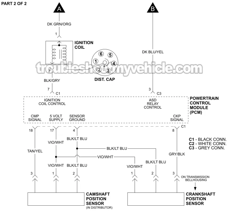 PART 2 -Ignition System Wiring Diagram. 2001 3.9L V6 Dodge Ram 1500 and 2500 Pickup PART 2 -Ignition System Wiring Diagram. 2001 3.9L V6 Dodge Ram 1500 and 2500 Pickup